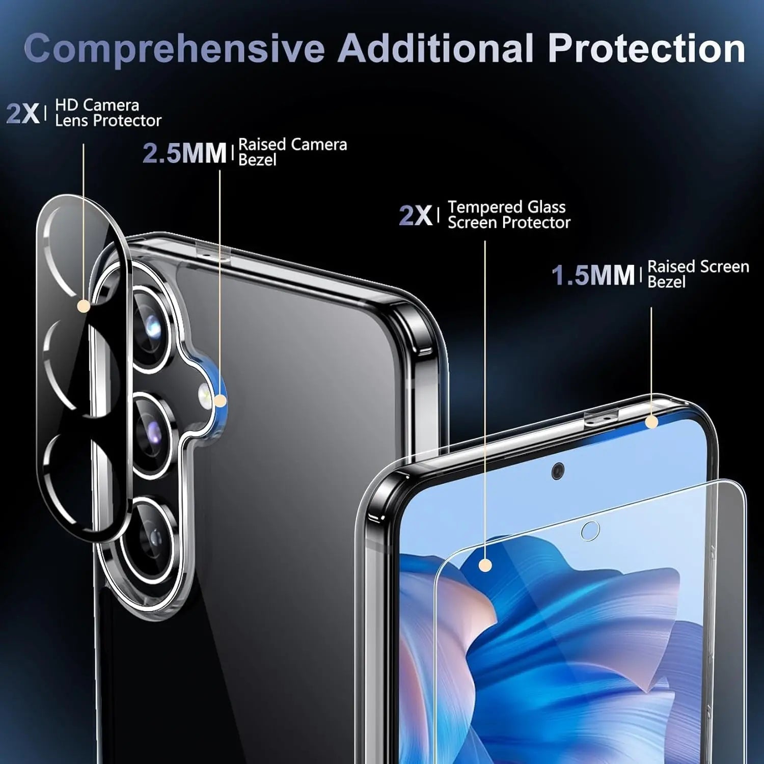 Entronix Bundle Compatible with Galaxy S25 Plus - [Hard] Clear Case, 2 Clear Clear Screen Protector & 2 Camera Lens Protectors - Entronix