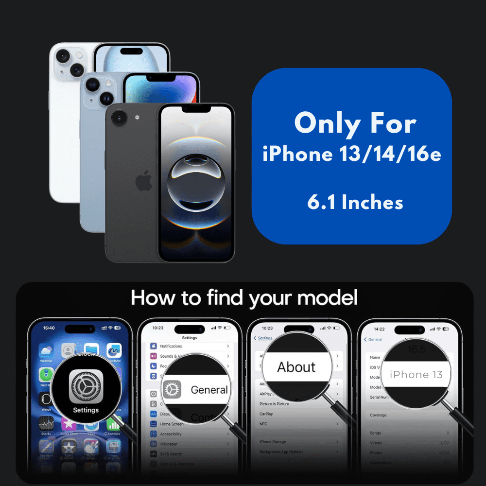 Entronix Anti-Spy Privacy Screen Protector & Metal Camera Lens Protector Compatible with iPhone 16E - 4 Piece Combo