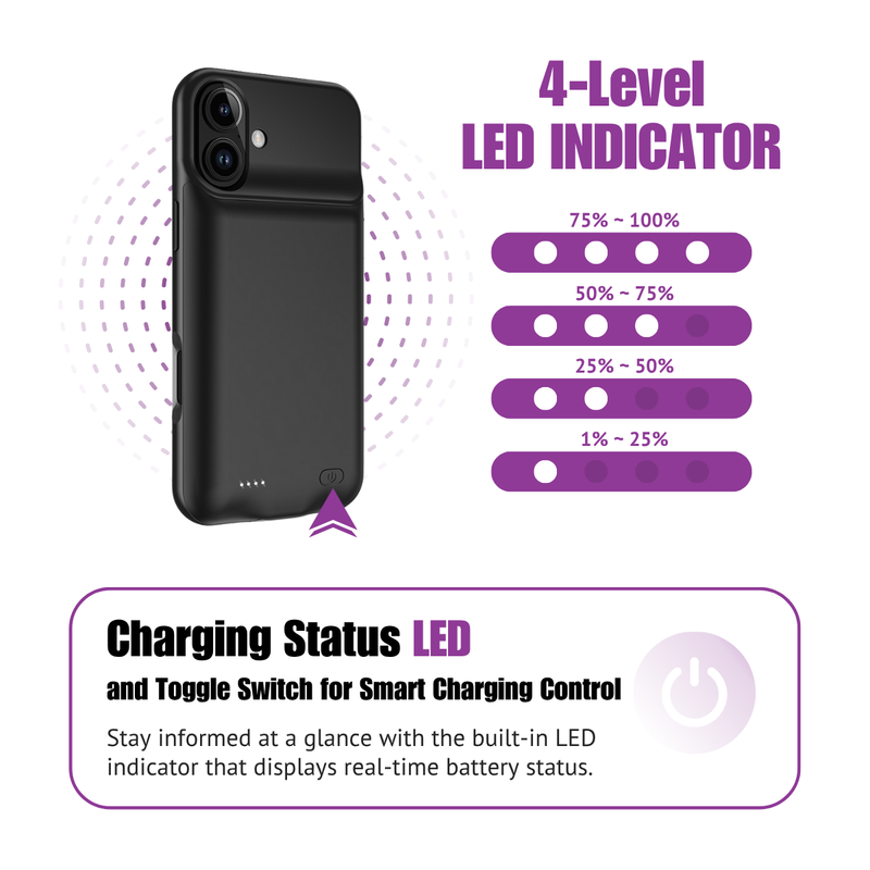 Entronix Case Compatible with iPhone 17 - [7000mAh] Charging Powerbank Cover